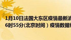 1月10日法国大东区疫情最新消息-截至大东区截至1月10日6时55分(北京时间）疫情数据统计