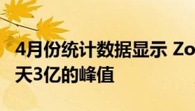 4月份统计数据显示 Zoom的使用量达到了每天3亿的峰值
