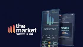 BallStreet Trading为其超级碗市场