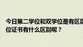 今日第二学位和双学位是有区别的，我知道，但是他们的学位证书有什么区别呢？