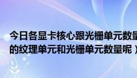 今日各显卡核心跟光栅单元数量统计表（如何知道一款显卡的纹理单元和光栅单元数量呢）