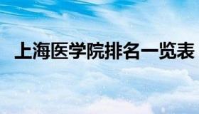 上海医学院排名一览表（上海医学院排名）