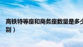 高铁特等座和商务座数量是多少（高铁特等座和商务座的区别）