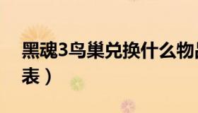 黑魂3鸟巢兑换什么物品（黑魂3鸟巢兑换列表）
