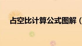 占空比计算公式图解（占空比计算公式）