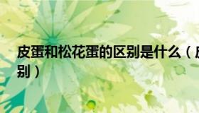 皮蛋和松花蛋的区别是什么（皮蛋 松花蛋 和变蛋有什么区别）