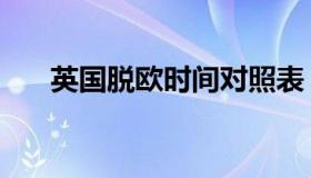 英国脱欧时间对照表（英国脱欧时间）