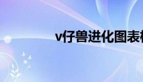 v仔兽进化图表格（v仔兽）