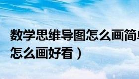 数学思维导图怎么画简单图片（数学思维导图怎么画好看）