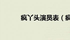 疯丫头演员表（疯丫头演员表）