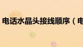 电话水晶头接线顺序（电话水晶头接法图解）