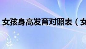 女孩身高发育对照表（女孩身高发育时间表）