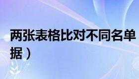 两张表格比对不同名单（两张表格比对不同数据）
