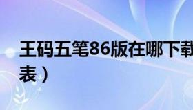 王码五笔86版在哪下载（王码五笔86版字根表）