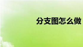 分支图怎么做（分支图）