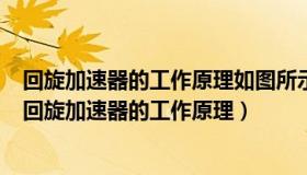 回旋加速器的工作原理如图所示,置于真空中的D形金属盒（回旋加速器的工作原理）