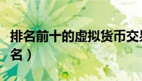 排名前十的虚拟货币交易所（虚拟币交易所排名）