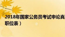 2018年国家公务员考试申论真题（2018年国家公务员考试职位表）