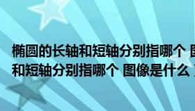 椭圆的长轴和短轴分别指哪个 图像是什么形状（椭圆的长轴和短轴分别指哪个 图像是什么）