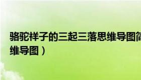 骆驼祥子的三起三落思维导图简单（骆驼祥子的三起三落思维导图）