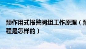 预作用式报警阀组工作原理（预作用报警阀组工作原理及过程是怎样的）