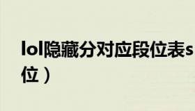 lol隐藏分对应段位表s11（lol隐藏分对应段位）