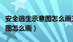 安全逃生示意图怎么画三年级（安全逃生示意图怎么画）