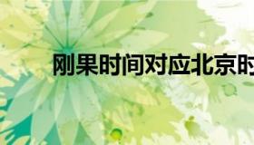 刚果时间对应北京时间（刚果时间）