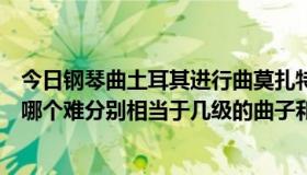 今日钢琴曲土耳其进行曲莫扎特（钢琴曲少女的祈祷和喷泉哪个难分别相当于几级的曲子和土耳其进行曲比呢）