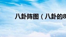 八卦阵图（八卦的8个基本卦顺序）