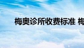 梅奥诊所收费标准 梅奥诊所多少床位