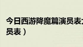 今日西游降魔篇演员表大全（西游降魔篇的演员表）
