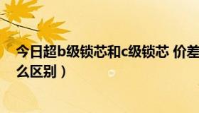 今日超b级锁芯和c级锁芯 价差（超b级锁芯和c级锁芯有什么区别）