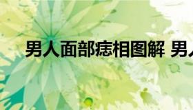 男人面部痣相图解 男人面部痣相图解片