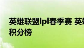 英雄联盟lpl春季赛 英雄联盟lpl春季赛2022积分榜