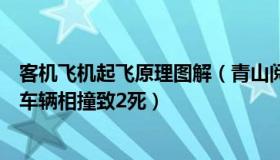 客机飞机起飞原理图解（青山阅阳：秘鲁客机起飞时与地面车辆相撞致2死）