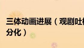 三体动画进展（观剧吐槽：三体动画口碑两极分化）