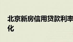 北京新房信用贷款利率下调 北京房贷利率变化
