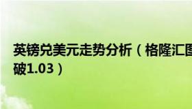 英镑兑美元走势分析（格隆汇图解天下：英镑兑美元一度跌破1.03）