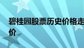 碧桂园股票历史价格走势（02007 碧桂园股价