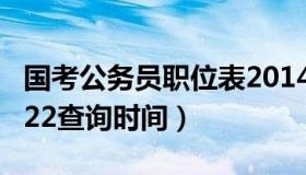 国考公务员职位表2014 国考公务员职位表2022查询时间）