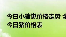 今日小猪崽价格走势 全国仔猪（小猪仔价格今日猪价格表