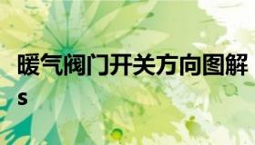 暖气阀门开关方向图解 暖气阀门开关示意图os