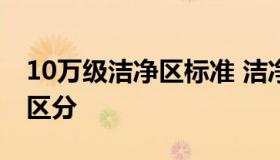 10万级洁净区标准 洁净区百万级十万级如何区分
