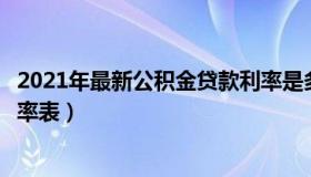 2021年最新公积金贷款利率是多少（实时快讯公积金贷款利率表）