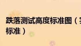 跌落测试高度标准图（实时快讯跌落试验国家标准）