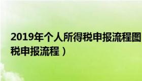 2019年个人所得税申报流程图（实时快讯2019年个人所得税申报流程）