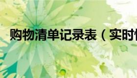 购物清单记录表（实时快讯购物清单表格）