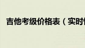吉他考级价格表（实时快讯吉他考级标准）