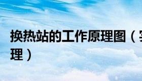 换热站的工作原理图（实时快讯换热站工作原理）